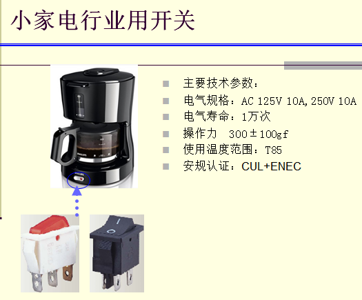 咖啡壺應用